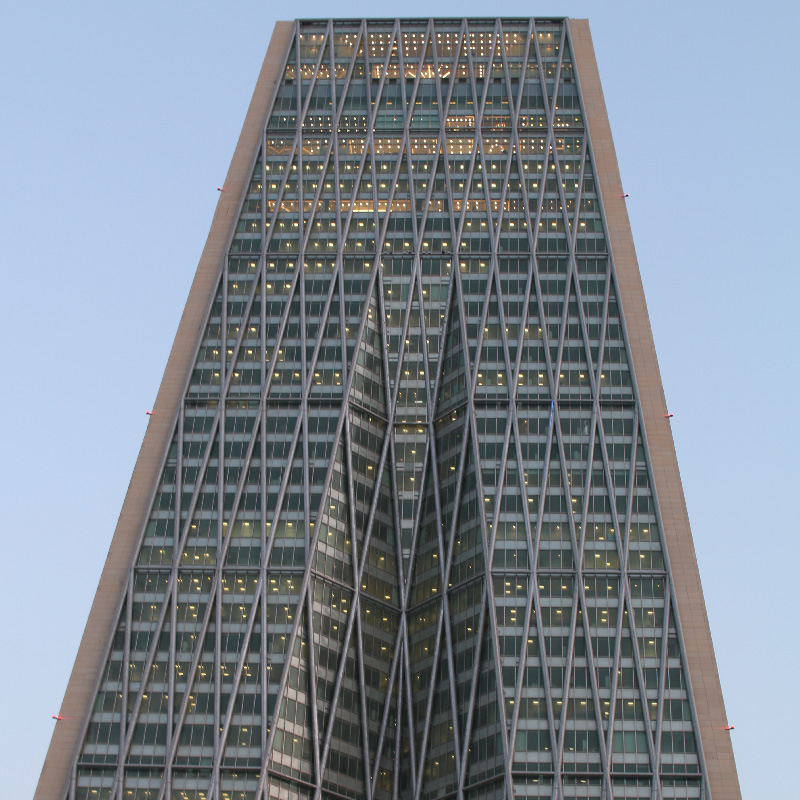 CBK Central Bank of Kuwait